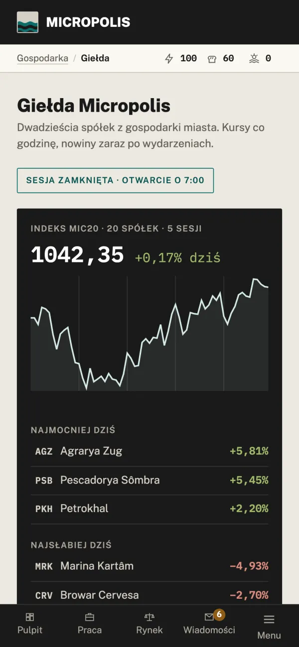 Giełda na telefonie